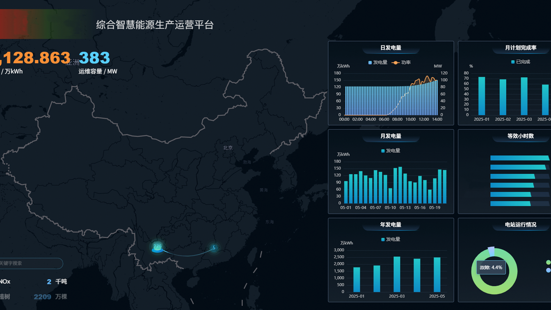 守护散落的光伏田野