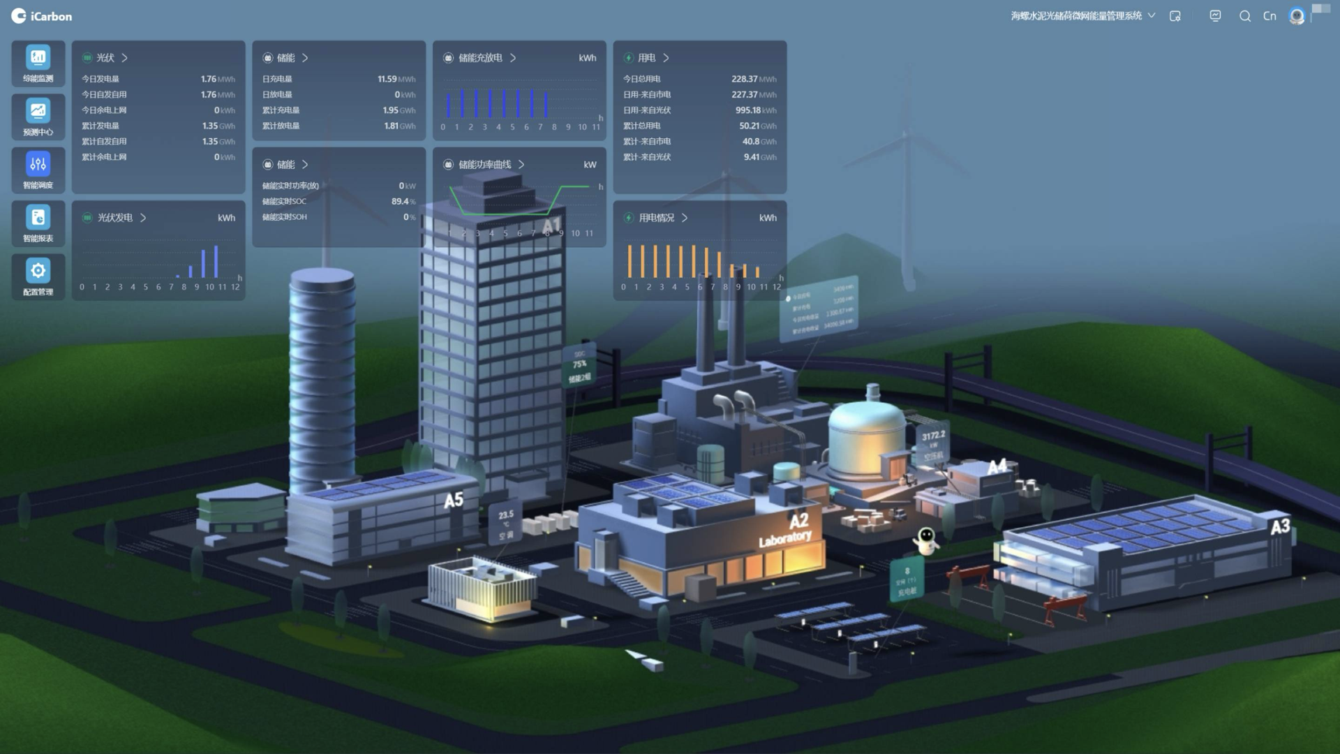 算法点亮绿色工厂