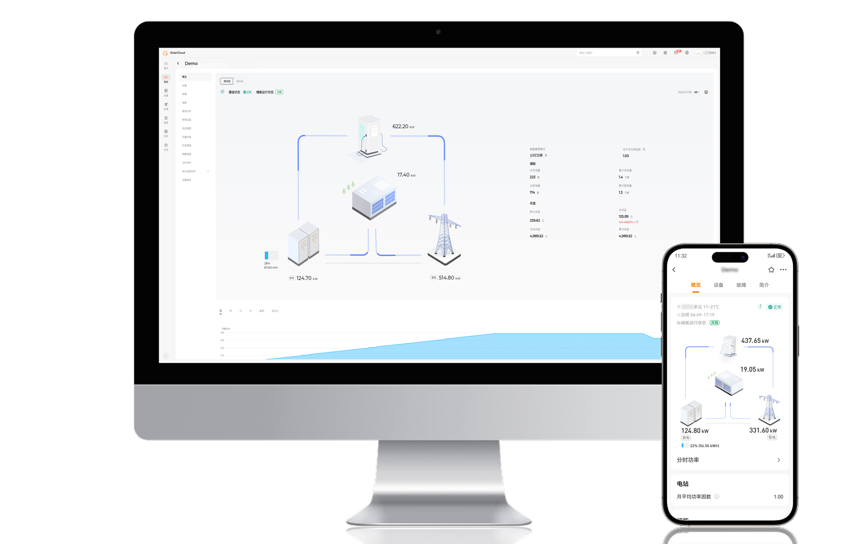阳光电源iSolarCloud