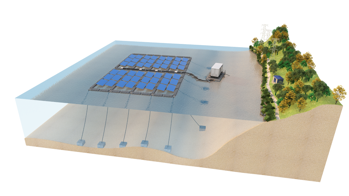 漂浮系统设计方案