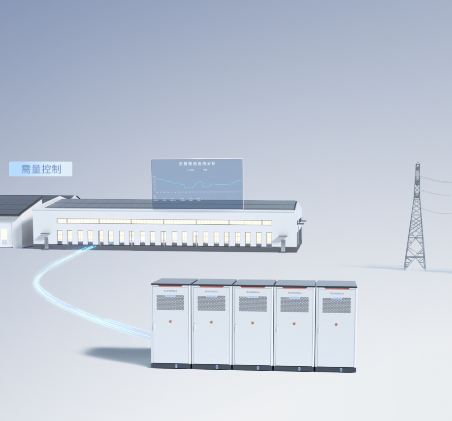 全天候“无感”营维<br>端到端智能管理