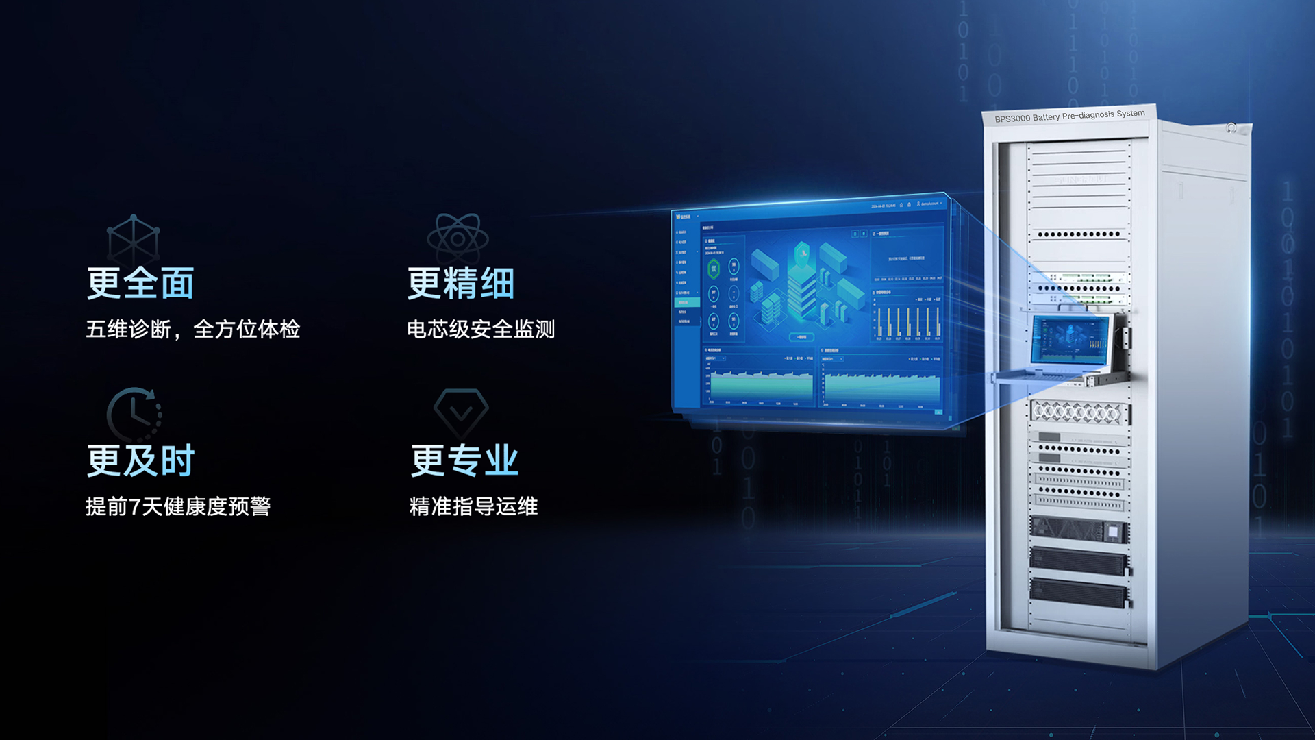 电芯预诊断系统是一套适用于发电侧、电网侧及用户侧的储能主动安全防护系统，可实时监测电芯级健康状态。精准定位异常电芯位置，提前识别电站安全隐患并提供专家维护建议，使运维更加高效便捷。