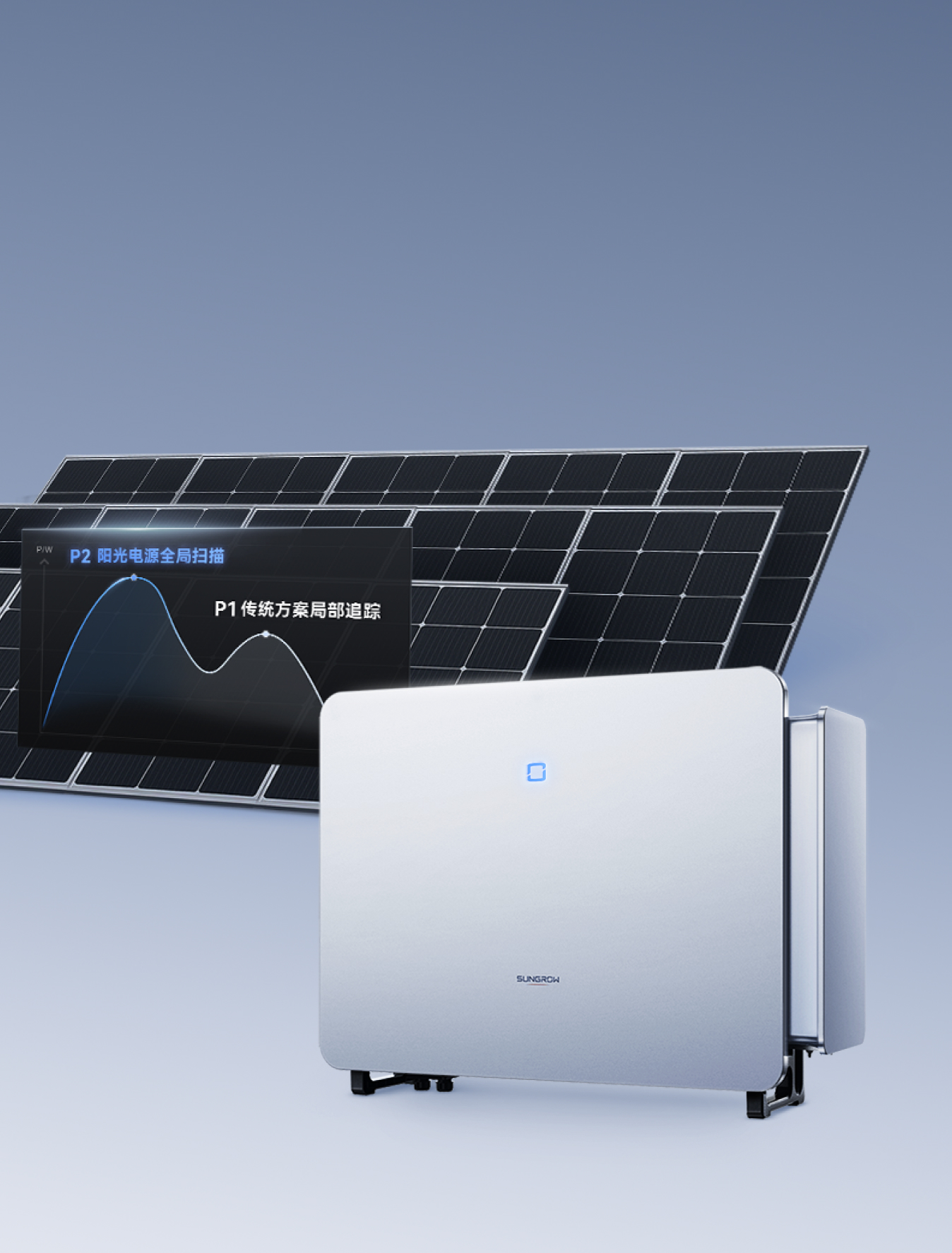 系统多发电，收益稳健领先